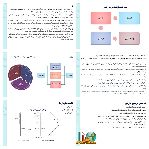 پاورپوینت ماهیت مزیت رقابتی (بخش دوم کتاب مدیریت و برنامه ریزی استراتژیک)