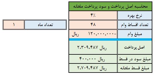 تصویر برنامه 2